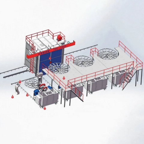 Oven Movable Rotomolding Machine