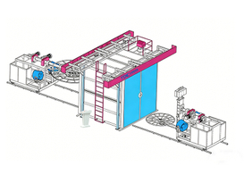 Shuttle Rotomolding Machine